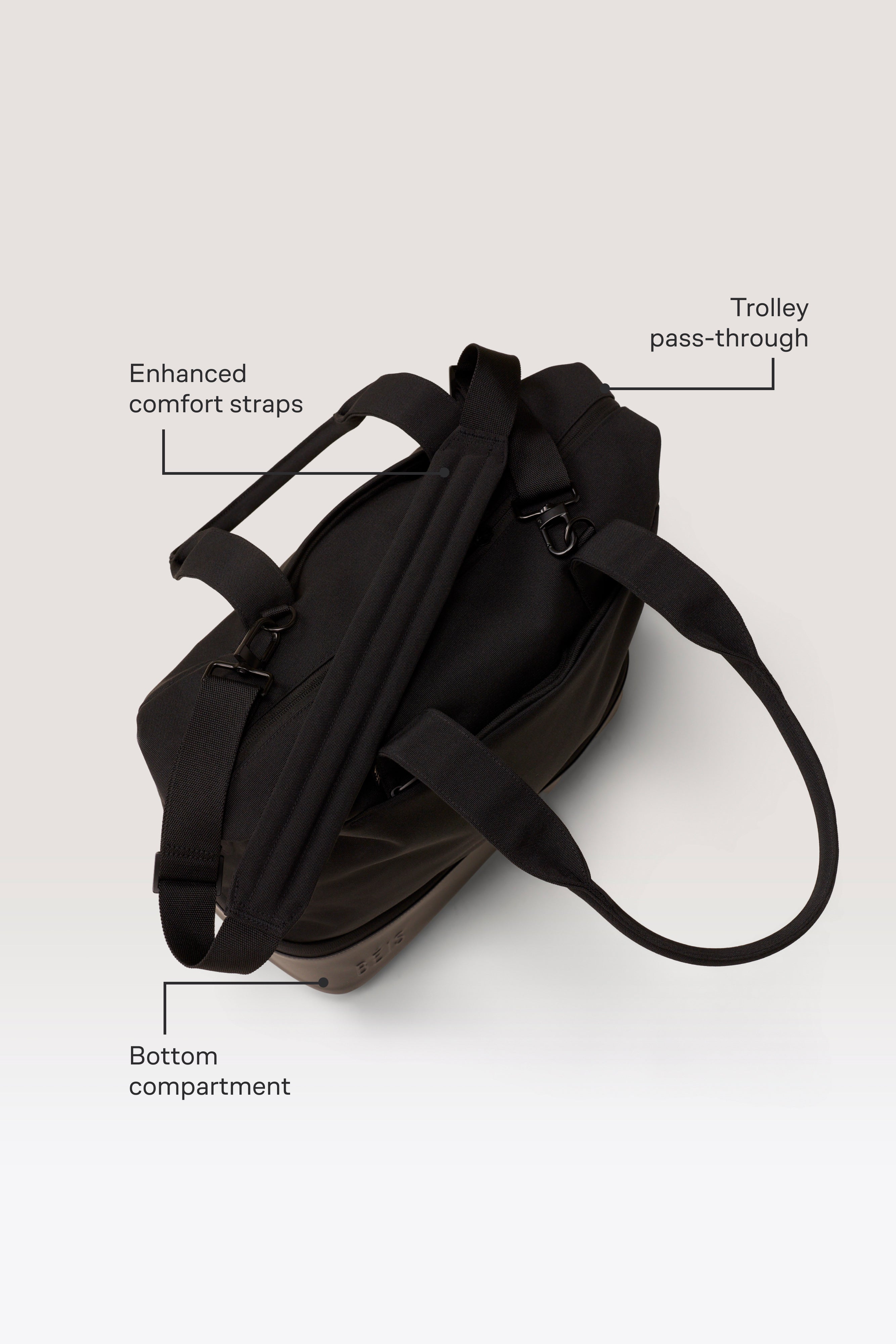 The Mini Weekender in Black